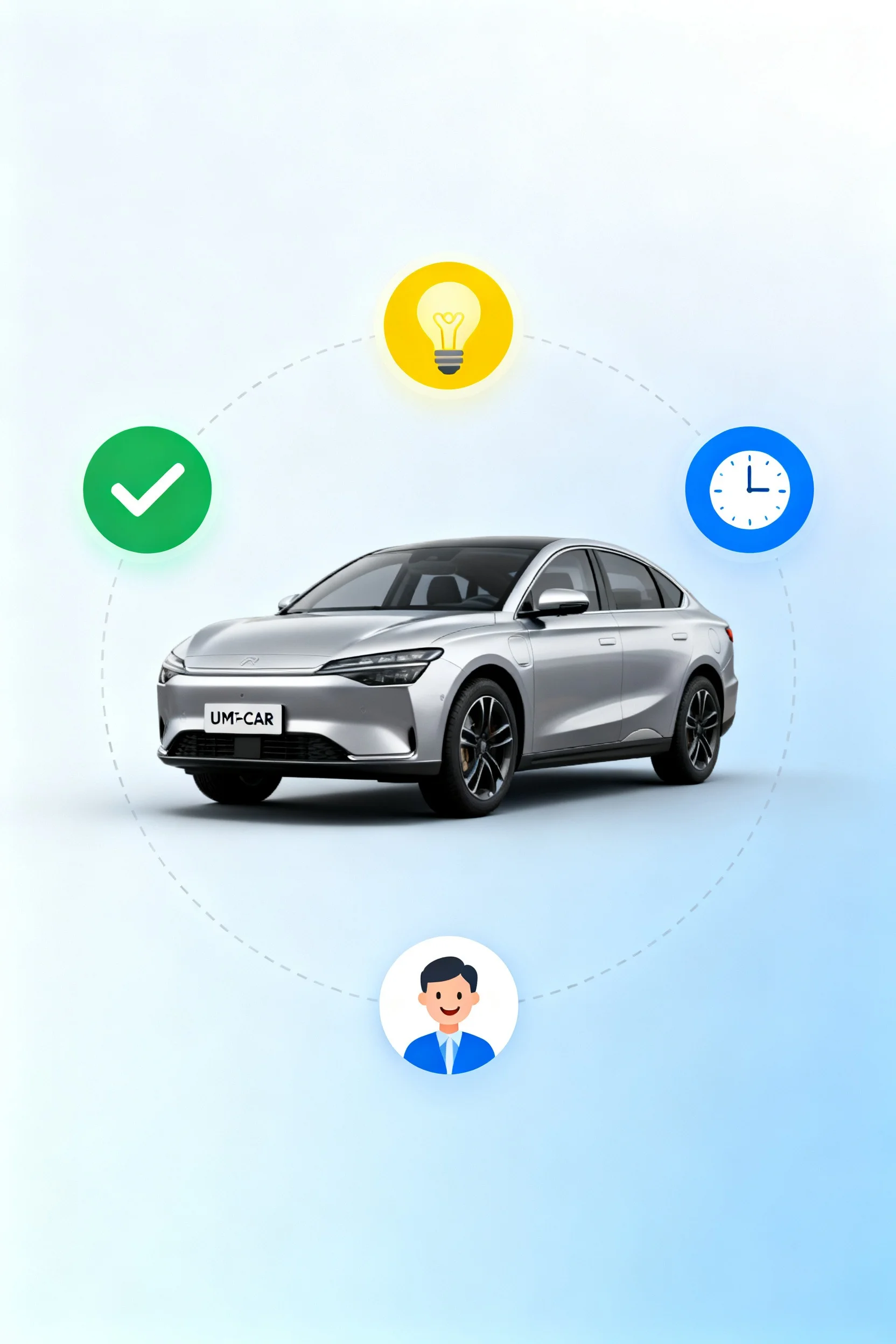 Waarom_kiezen_voor_UMT-CAR