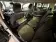 Ford S-Max 1.5iEcoBoost| 7 Plaats! Full Optie’s|Gekeurd|LEZ✅