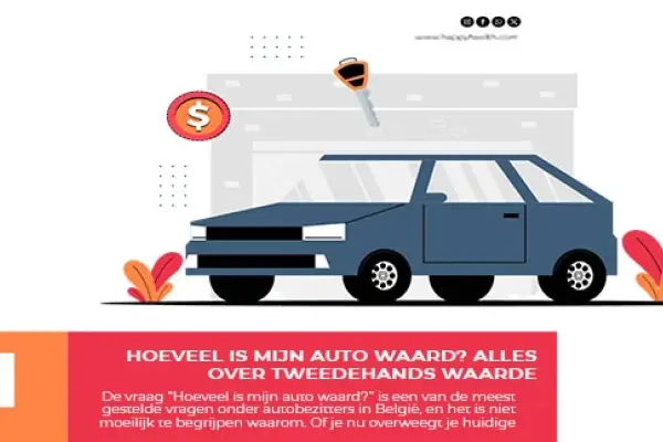 Hoeveel is Mijn Auto Waard? Alles over Tweedehands Waarde